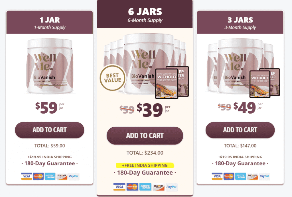 BioVanish Pricing table image