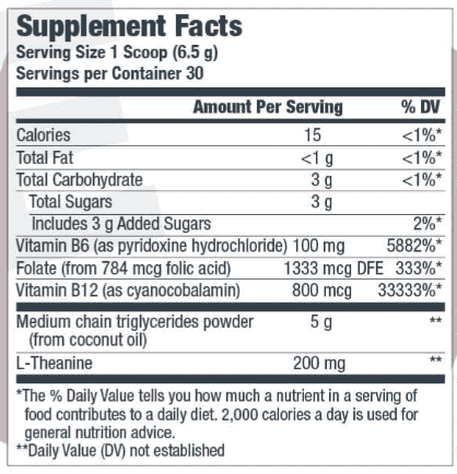 BioVanish Supplement Fact image 